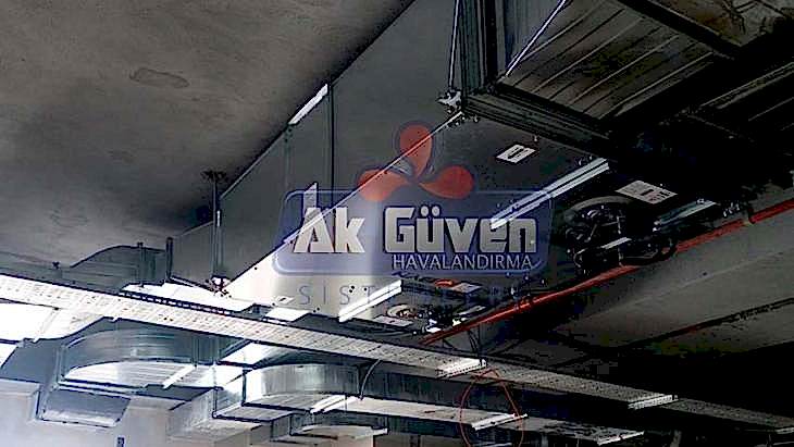Havalandırma Sistemi Fiyatları - M2 Hesaplama ve Malzemeleri 